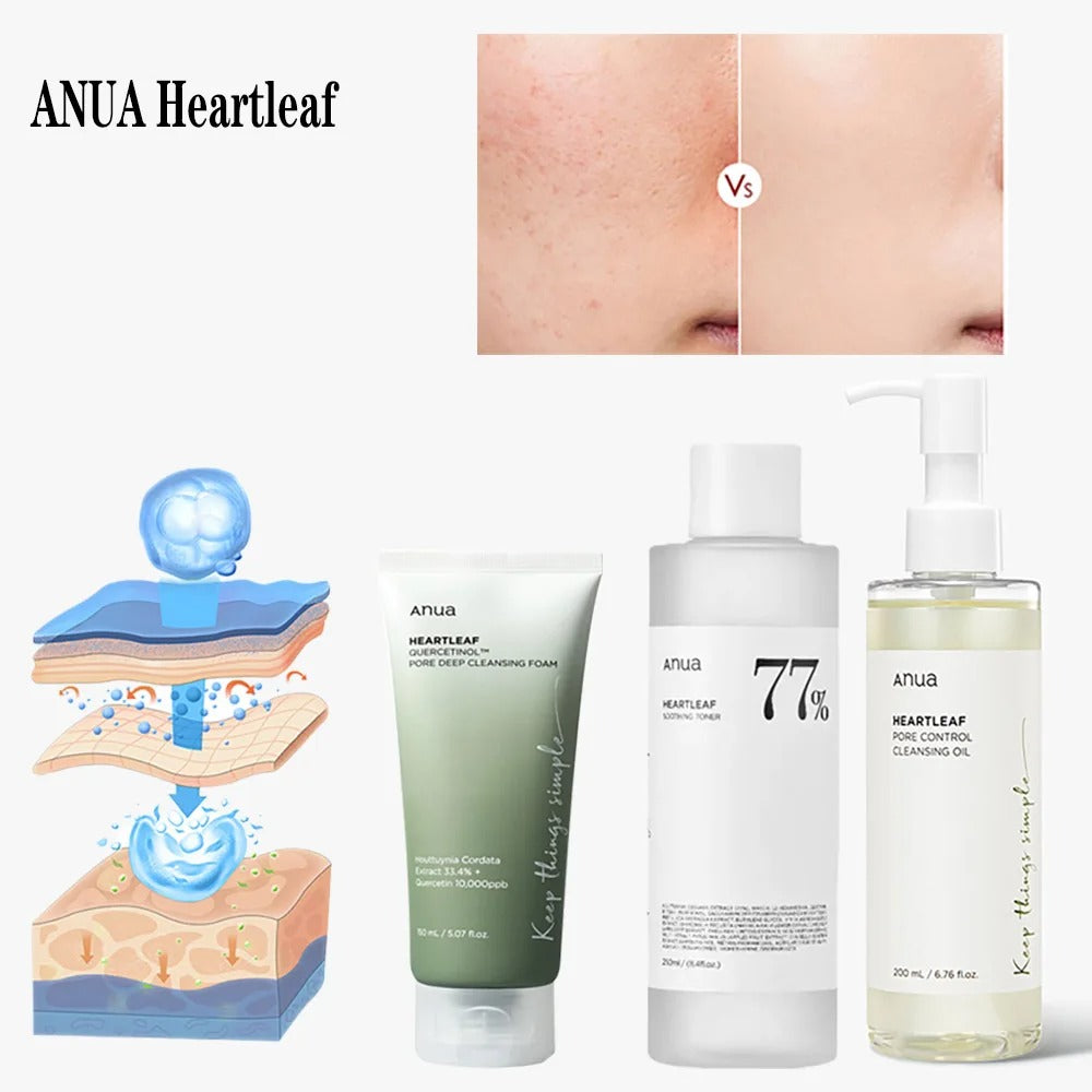 Anua Skincare HeartLeaf 77 Toner – Hydrate, Purify & Soothe